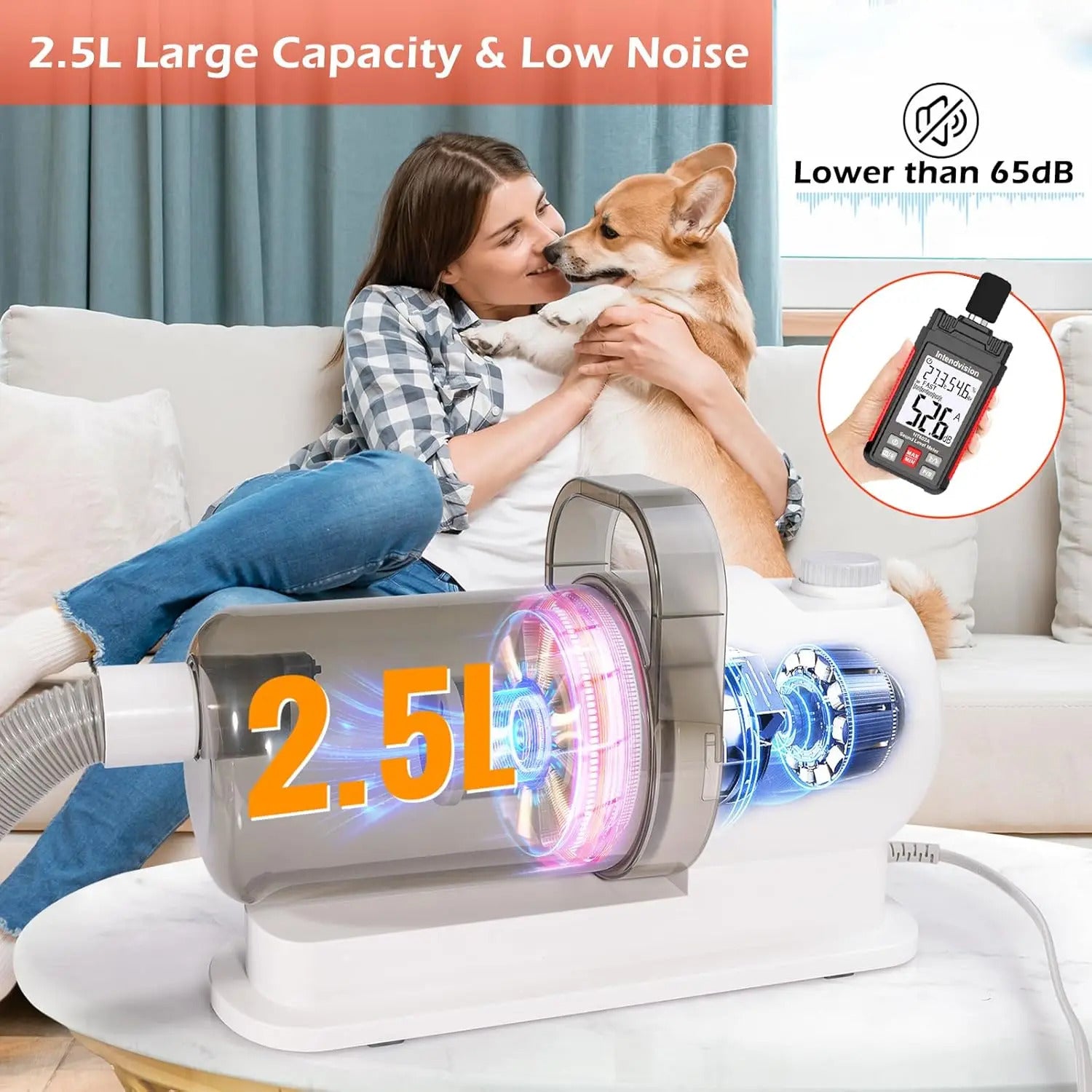 PetWoOw GroomiLux™ 6 - in - 1 Smart Pet Grooming & Vacuum Set | The Ultimate No - Mess Solution for Pet Shedding - PetWooW